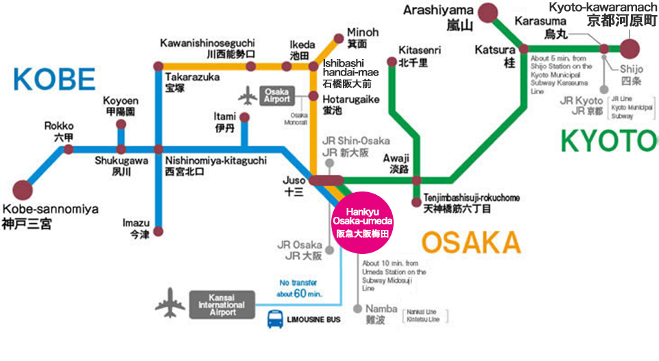OSAKA TOURIST PASS
